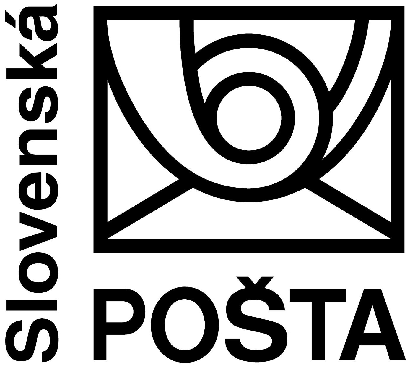 contact slovenska posta